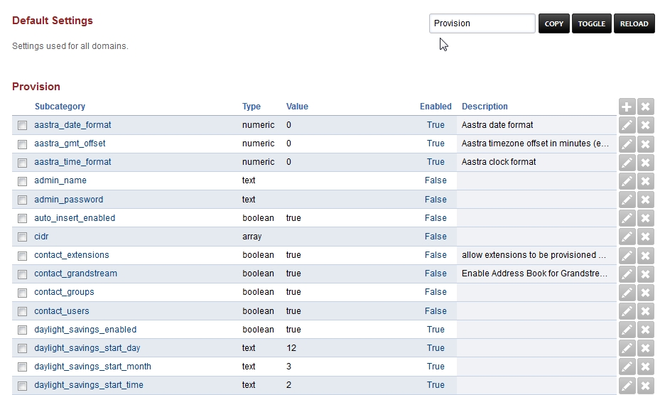 FusionPBX Advanced Default Settings